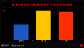 2026년 10월 1일 (목) 13:08 판의 섬네일